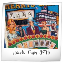 Hearts Gain Pinball Machine (Inder, 1971) | Pinside Game Archive